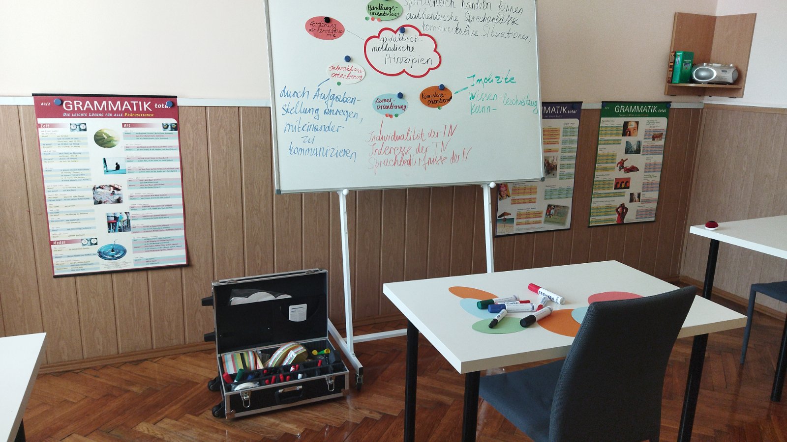 Аудиторія з переносними приладами